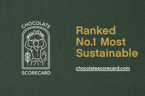 Original Beans führt Chocolate Scorecard an
